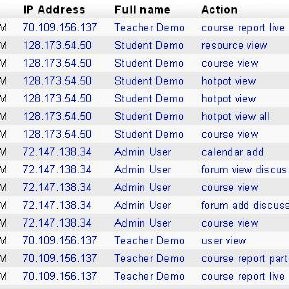 راه حل امنیتی شبکه برای دورکاری در یک نرم افزار راه حل امنیتی شبکه برای دورکاری در یک نرم افزار