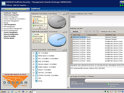 راه حل امنیتی شبکه برای دورکاری در یک نرم افزار راه حل امنیتی شبکه برای دورکاری در یک نرم افزار